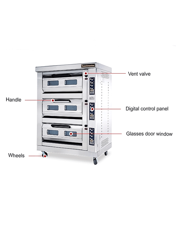 Toastmaster - GFO - 6C - Triple Gas Deck Oven 